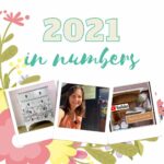 2021 in numbers – the year Tea and Forget-me-nots began